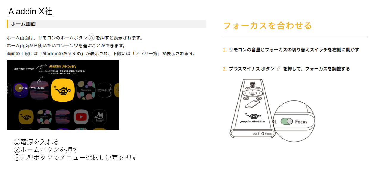 プロジェクターの操作方法が分からない – よくあるお問い合わせ